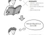如何看车牌号的吉凶