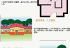 住宅，解析吉凶方法与布局原则