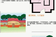 住宅，解析吉凶方法与布局原则