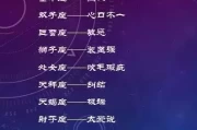 十二星座前世名字解析