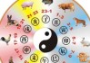 星座姻缘吉凶表，从黄牛座到白羊座，了解你的运势