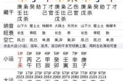 八字排盘app，开启命理分析的新