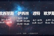 探寻神秘潘神的十二星座，揭示星座背后的神秘力量