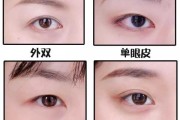 十二星座，你是什么动物眼型图片