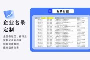 天花乱坠，吉凶判定全解析