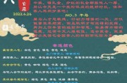 四六福到，四月六日生肖运势解析