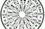 揭秘九星吉凶表，探寻命运与运势的奥秘