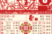 黄历中的吉时与时辰，选择与解读指南