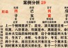 8八字测算孩子学业，解析孩子未来的 academic 成绩与潜力
