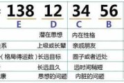 号码吉凶最准