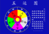 六号生肖运势解析，属虎人贵在坚持，属兔人运筹帷幄