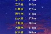十二星座的身高体重真相