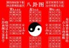 民间算命的多样性，从到命理的深层探索
