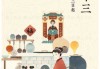元月7日，十二生肖运势解析