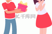给王相军求签的指南，这样表达，自然来！