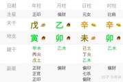 八字看妻子长相，科学与艺术的结合