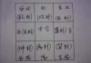 南方人算卦，地域特色与文化传承