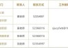 中街附近求签公司电话及服务