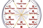 八字测算月运时辰表格，揭秘命运，助你把握人生关键