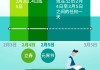 2019年元月6日吉时，一个蕴含深刻文化意义的日子