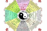八字测算，命里缺什么，看天干地支就知道