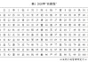 姓女宝宝取名，传统与现代的结合