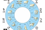 十二星座守护蝴蝶，自然与心灵的共鸣