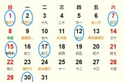 2023年正月动土吉日吉时查询方法与注意事项