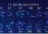 十二星座能上什么星球？星象解析，十二星座的宇宙归属