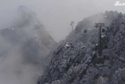 揭秘梦境，梦见远处大雪的寓意——周公解梦视角下的解读