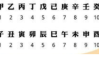 揭秘八字测算的公式，命运之谜的解锁之道