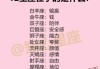 十二星座适合什么裤子女