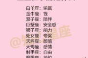 十二星座高兴时的优雅与光芒 十二星座高兴时的优雅与光芒