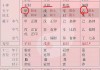八字算命中的偏印是什么？其在命理学中的重要性与影响