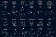 十二星座禁忌，解读神秘的星象