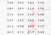 吴姓宝宝取名指南
