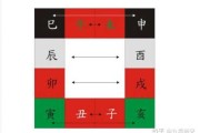 地支相合，解读命理奥秘