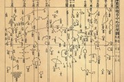 星宿吉日吉时，探寻古代智慧的时空奥秘