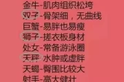 十二星座身体特点解析，从健康到时尚的密码