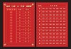 五行麒麟摆放吉时，如何选择最佳时机
