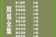 揭秘22号吉时，把握最佳时机，开启之门！