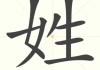 姓辰的男宝宝取名，结合文化寓意与宝宝性格