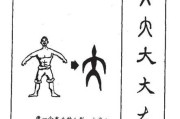 太字在名字中的吉凶解析，如何选择一个合适的太字姓名