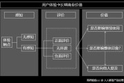 好，用户让我写一篇关于18年6月30号吉时的文章，标题和内容都要写。首先，我需要理解用户的需求。他们可能是在寻找关于这个特定日期的文章，可能是为了占卜、或者历史事件的纪念