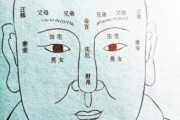 揭秘算命江湖，那些上身背后的神秘力量