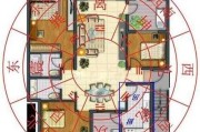 高楼室内讲究,布局与健康的关键 高楼室内讲究,布局与健康的关键