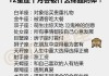 十二星座，为何有些人会因星座而抑郁？