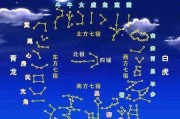 八字算命中的星宿奥秘，带星代表什么？