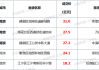20日开市几点？吉时解析与投资启示
