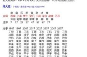 八字测算，科学与玄学的对话
